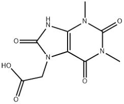 Caffeine EP Impurity E